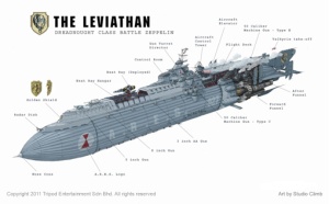 the leviathan